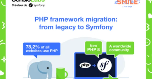 White Paper Symfony PHP